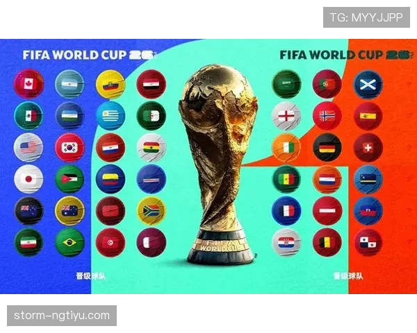 2026世界杯48队12小组赛制规则详解及32强晋级条件说明