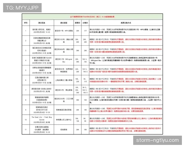 重新入场许可规则有哪些细节和限制？全面解读比赛身份确认机制